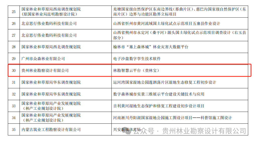 640?wx_fmt=png&from=appmsg&watermark=1 图片